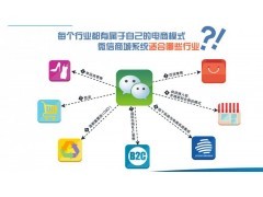 微信公众平台定制开发/微信服务号定制开发